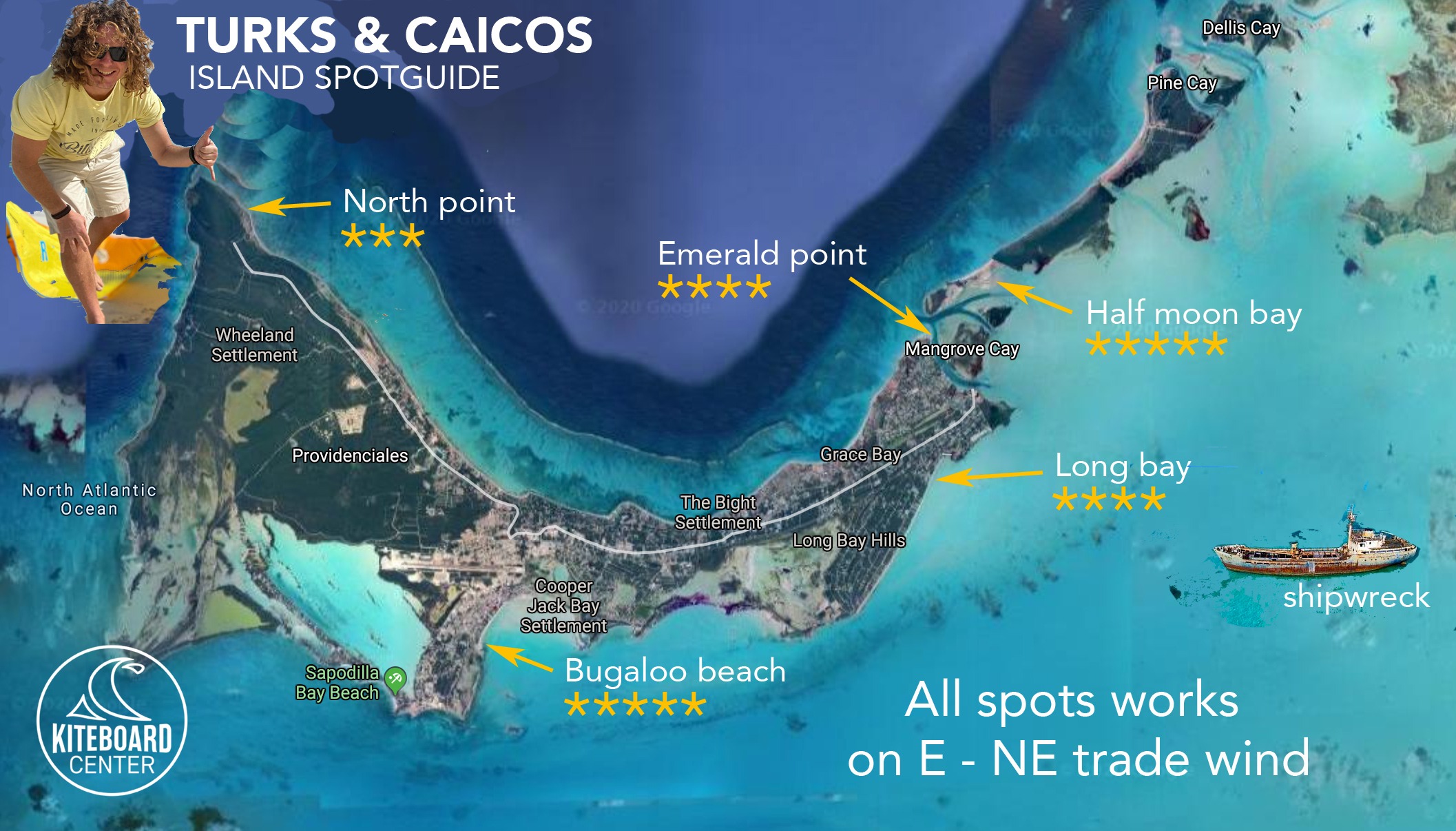 Spotguide Turks & Caicos